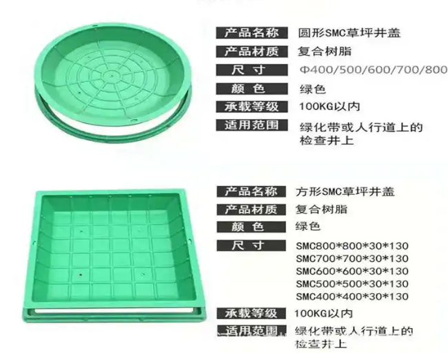 黄骅树脂复合种植井盖展示